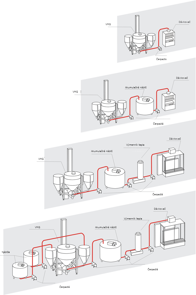 vyroba paradajkoveho pretlaku vyroba paradajkoveho pretlaku