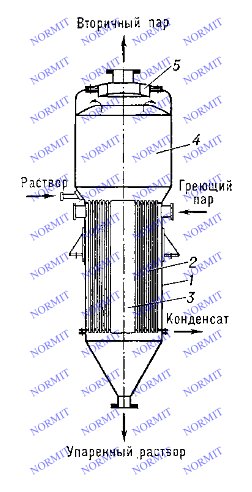 вакуум-выпарная установка
